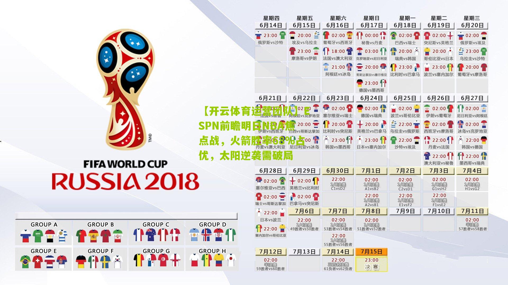 【开云体育运营团队】ESPN前瞻明日NBA焦点战，火箭胜率68%占优，太阳逆袭需破局